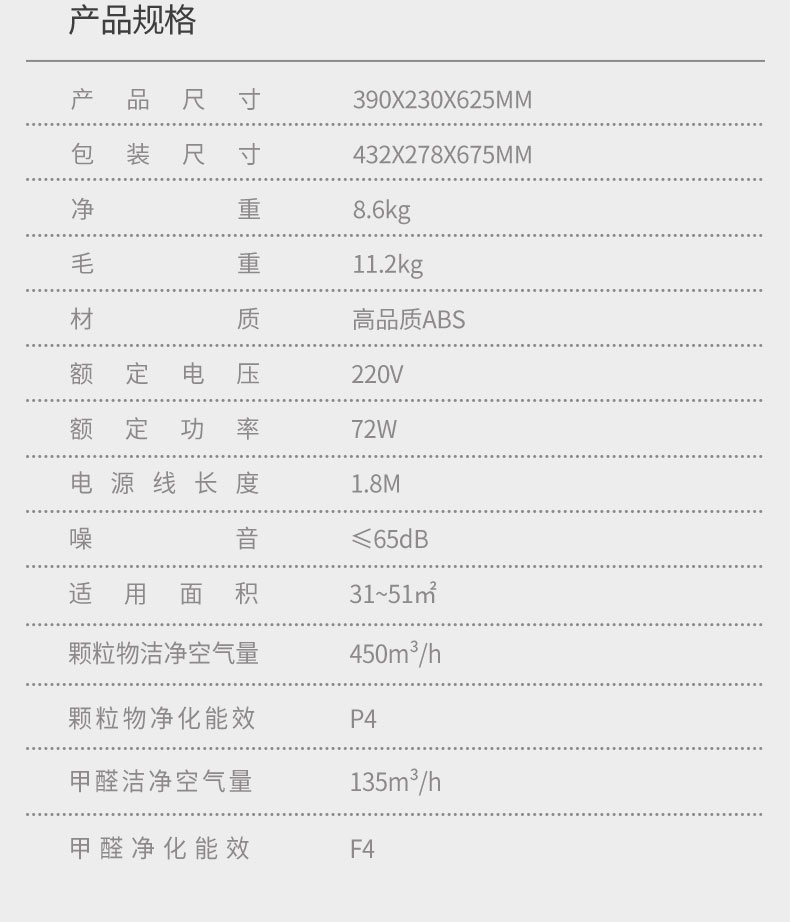 佛山市順德區(qū)湘泰凈化材料實(shí)業(yè)有限公司